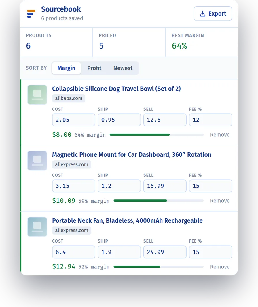 The Sourcebook popup showing six saved products, each with cost, shipping, selling price and fee filled in, the profit and margin for each, and the highest margin at the top of the list.